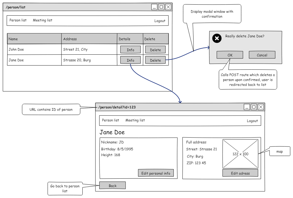Example wireframe
